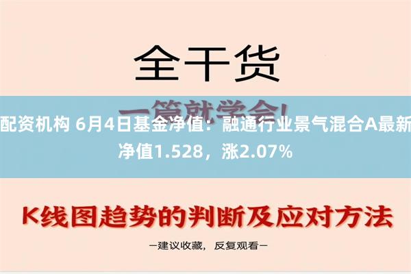 配资机构 6月4日基金净值：融通行业景气混合A最新净值1.528，涨2.07%