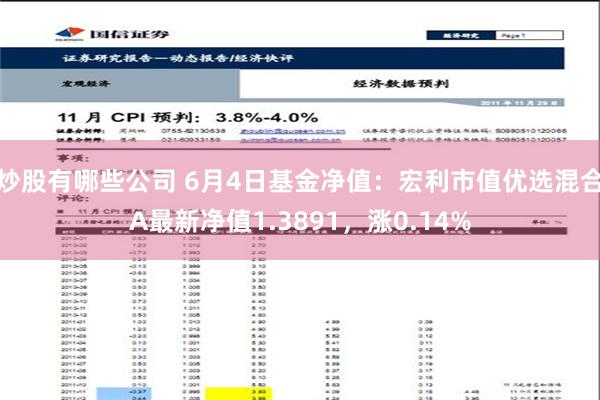 炒股有哪些公司 6月4日基金净值：宏利市值优选混合A最新净值1.3891，涨0.14%