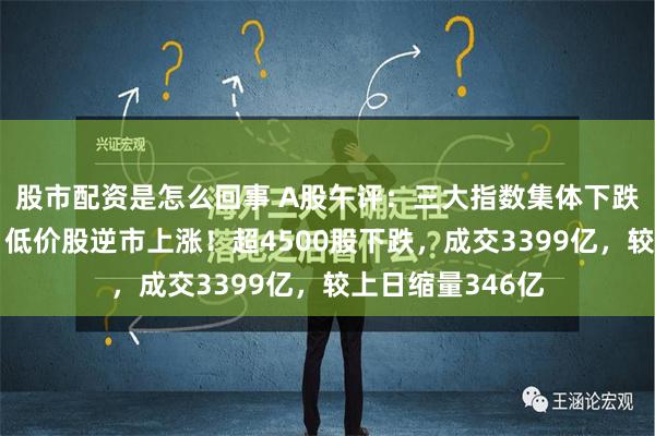 股市配资是怎么回事 A股午评：三大指数集体下跌，机器人概念、低价股逆市上涨！超4500股下跌，成交3399亿，较上日缩量346亿