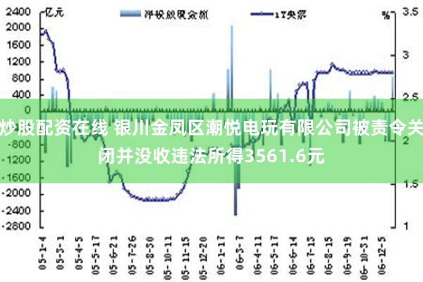 炒股配资在线 银川金凤区潮悦电玩有限公司被责令关闭并没收违法所得3561.6元