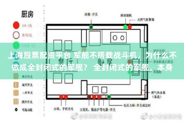 上海股票配资平台 军舰不搭载战斗机，为什么不做成全封闭式的军舰？ 全封闭式的军舰，本身