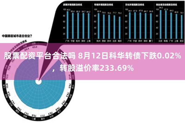 股票配资平台合法吗 8月12日科华转债下跌0.02%，转股溢价率233.69%