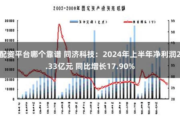 配资平台哪个靠谱 同济科技：2024年上半年净利润2.33亿元 同比增长17.90%