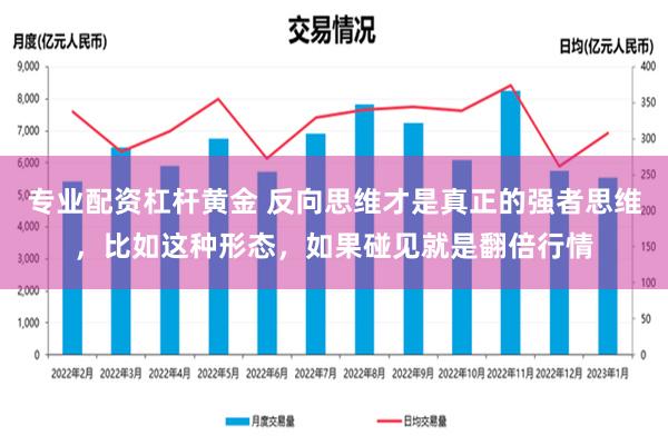 专业配资杠杆黄金 反向思维才是真正的强者思维，比如这种形态，如果碰见就是翻倍行情