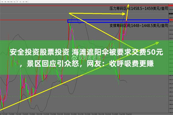 安全投资股票投资 海滩遮阳伞被要求交费50元，景区回应引众怒，网友：收呼吸费更赚