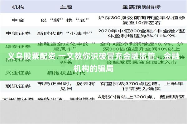 义乌股票配资 一文教你识破冒充金融监管、金融机构的骗局