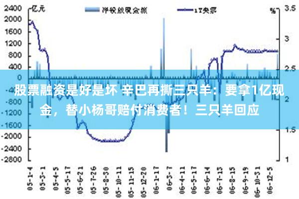 股票融资是好是坏 辛巴再撕三只羊：要拿1亿现金，替小杨哥赔付消费者！三只羊回应