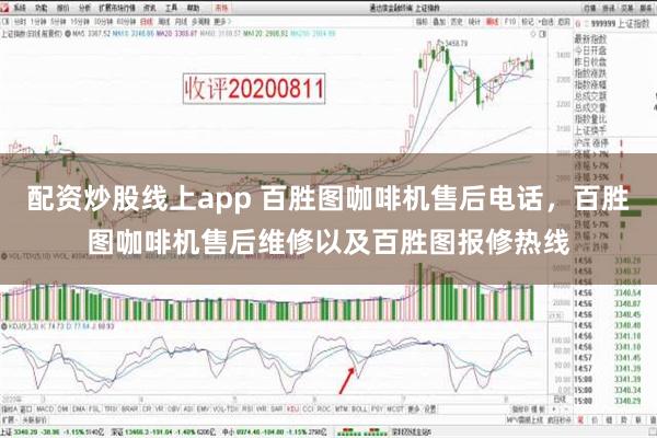 配资炒股线上app 百胜图咖啡机售后电话，百胜图咖啡机售后维修以及百胜图报修热线