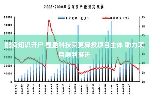 配资知识开户 显盈科技变更募投项目主体 助力项目顺利推进