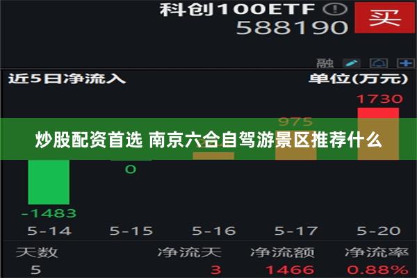 炒股配资首选 南京六合自驾游景区推荐什么