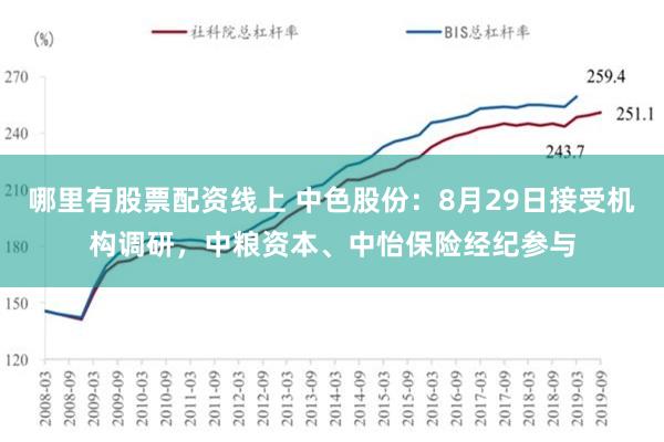 哪里有股票配资线上 中色股份：8月29日接受机构调研，中粮资本、中怡保险经纪参与