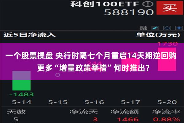 一个股票操盘 央行时隔七个月重启14天期逆回购  更多“增量政策举措”何时推出？