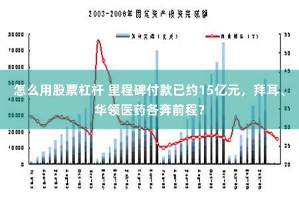 怎么用股票杠杆 里程碑付款已约15亿元，拜耳、华领医药各奔前程？