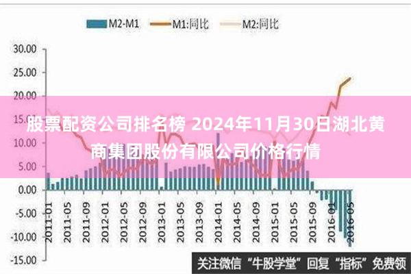 股票配资公司排名榜 2024年11月30日湖北黄商集团股份有限公司价格行情