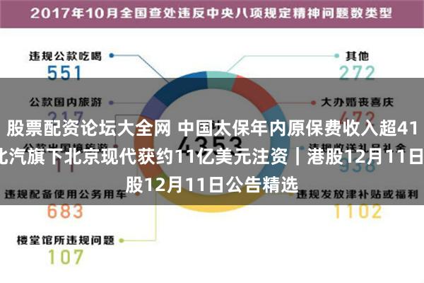 股票配资论坛大全网 中国太保年内原保费收入超4100亿元 北汽旗下北京现代获约11亿美元注资｜港股12月11日公告精选