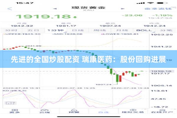 先进的全国炒股配资 瑞康医药：股份回购进展