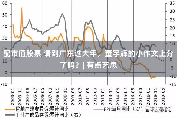 配市值股票 请到广东过大年，董宇辉的小作文上分了吗？| 有点艺思