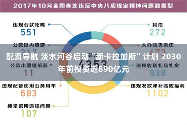 配资导航 淡水河谷启动“新卡拉加斯”计划 2030年前投资近890亿元